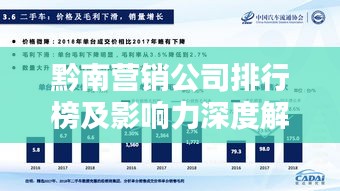 黔南营销公司排行榜及影响力深度解析