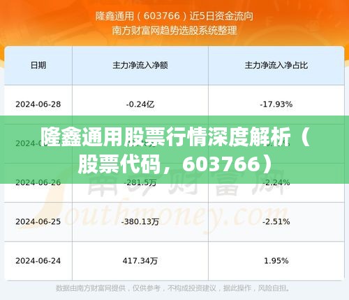 隆鑫通用股票行情深度解析（股票代码，603766）
