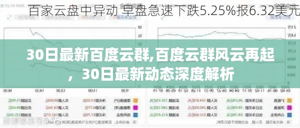 最新动态解析，百度云群风云再起，30日深度观察