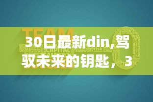 驾驭未来的钥匙，重塑自我，学习变化带来的自信与成就感之路