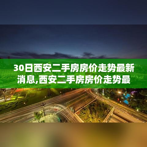 西安二手房房价走势深度解析，未来一个月的走向最新消息