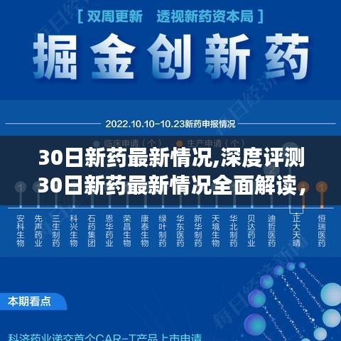 深度解读新药最新动态，特性、体验、竞争分析与目标用户洞察