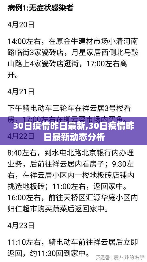 昨日疫情最新动态分析报告，最新数据及分析解读