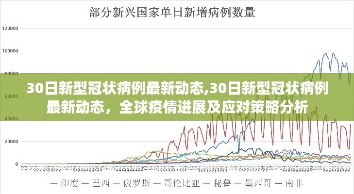 联系方式 第579页