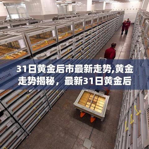 洞悉未来趋势！最新黄金走势揭秘与黄金后市展望