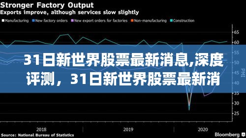 31日新世界股票最新消息深度解析，特性、体验、竞品对比及用户群体全方位分析