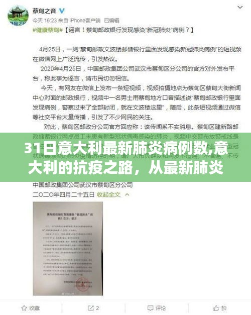 意大利抗疫之路，病例数变化展现力量与学习的魅力