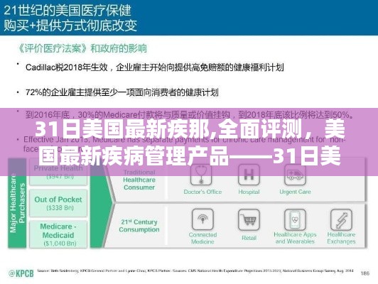 美国最新疾病管理产品全面评测，聚焦31日疾病管理新动向