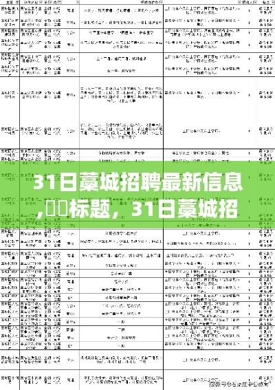 最新藁城招聘动态，启程探寻自然美景的心灵之旅