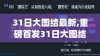 重磅首发，颠覆认知的智能革新，开启未来生活新纪元——最新高科技产品31日大图集结