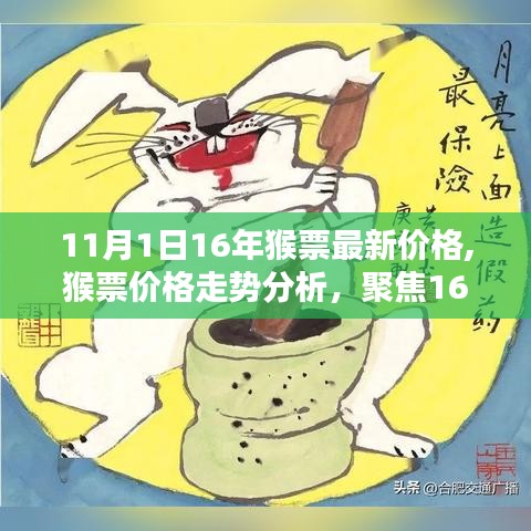 聚焦猴票最新价格，深度解析猴票走势与行情