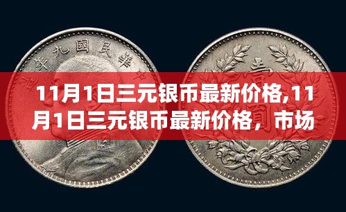 11月1日三元银币最新价格及市场走势分析与投资指南