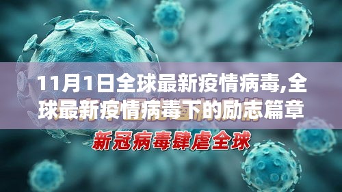 全球最新疫情病毒下的励志篇章，变化的力量与信心成就之源