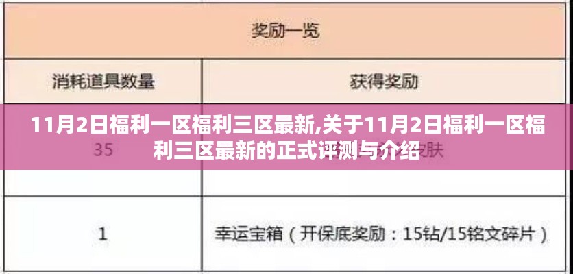 揭秘11月2日福利一区与福利三区最新动态，全面评测与介绍