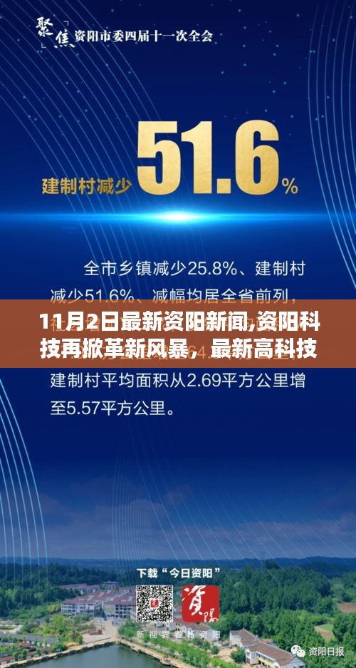 资阳科技革新风暴来袭，最新高科技产品亮相，引领未来生活新潮流