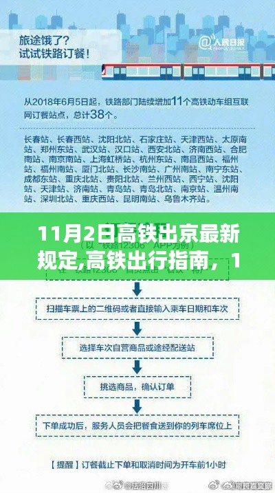 11月2日高铁出京最新规定及乘车指南，详细解读出京规定与乘车步骤