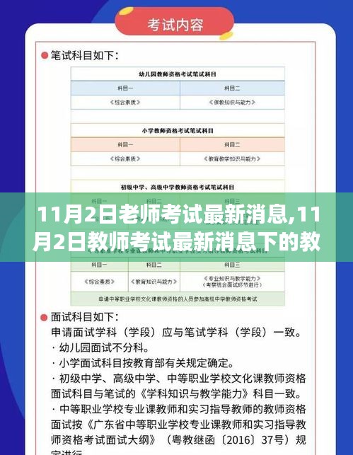 11月2日教师考试最新消息及教育风向转变深度分析