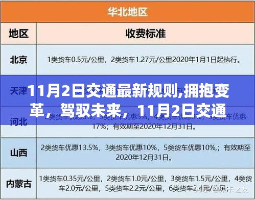 拥抱变革，驾驭未来，11月2日交通新规则引领自信之旅