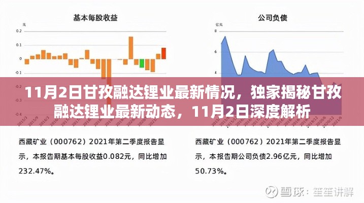 联系方式 第593页