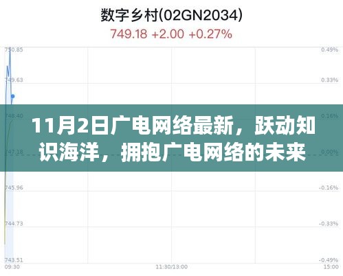 广电网络最新动态，跃动知识海洋，拥抱未来——变化中的自信与成就感