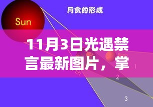 11月3日光遇禁言最新图片及资讯全攻略