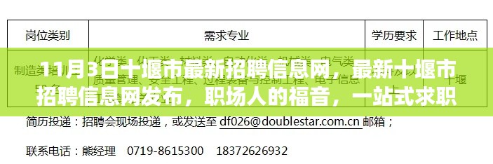 十堰市最新招聘信息网发布，一站式求职平台上线，职场人福音