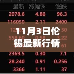 全套零配件 第688页