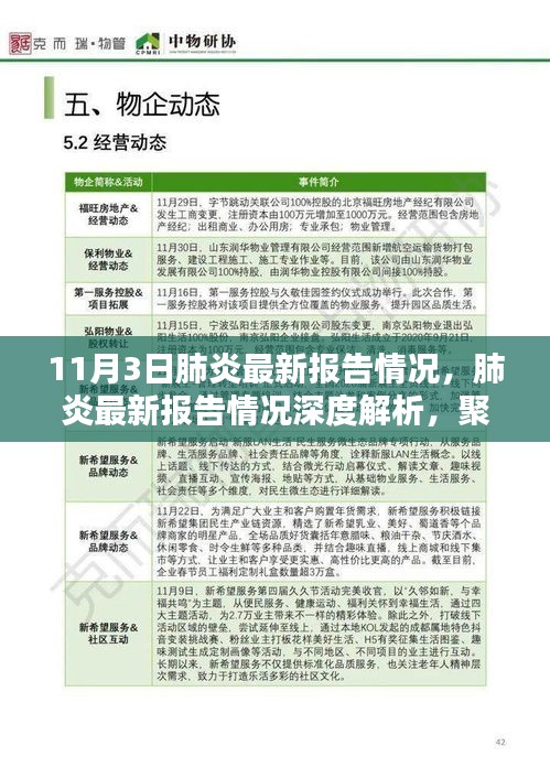 11月3日肺炎最新报告深度解析，数据背后的时代影响与疫情趋势观察