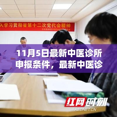 最新中医诊所申报条件解析，开启中医事业新篇章的大门