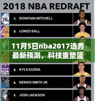 科技重塑篮球梦，最新NBA选秀预测及神器揭秘