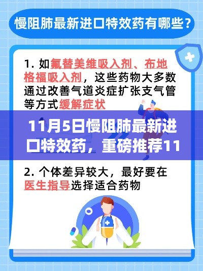 重磅推荐，全新进口慢阻肺特效药上市，呼吸新生时代来临！