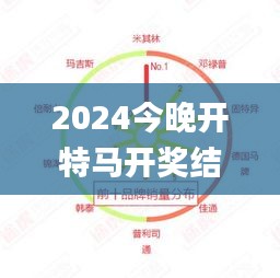 2024今晚开特马开奖结果,明亮解答解释落实_协作版57.133