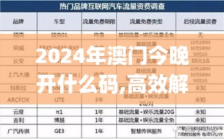 2024年澳门今晚开什么码,高效解析解答现象_更换型4.747