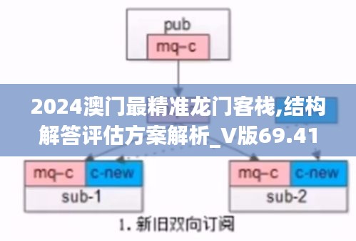 第4310页