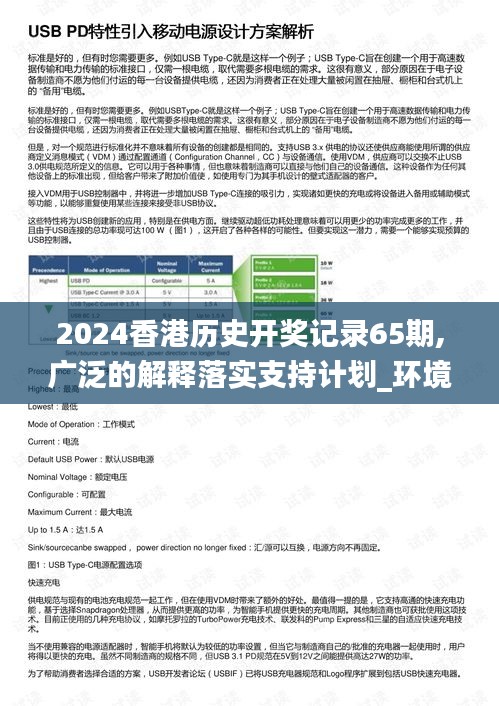 2024香港历史开奖记录65期,广泛的解释落实支持计划_环境版37.304