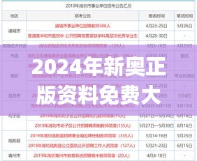 2024年新奥正版资料免费大全,揭秘2024年新奥正版资料免费,坦然解答解释落实_官方款99.858