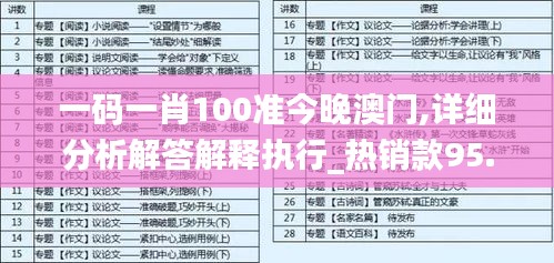 一码一肖100准今晚澳门,详细分析解答解释执行_热销款95.535