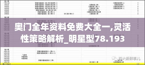 奥门全年资料免费大全一,灵活性策略解析_明星型78.193