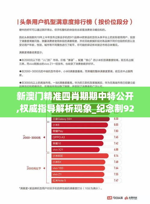 新澳门精准四肖期期中特公开,权威指导解析现象_纪念制92.683