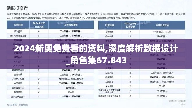 2024新奥免费看的资料,深度解析数据设计_角色集67.843