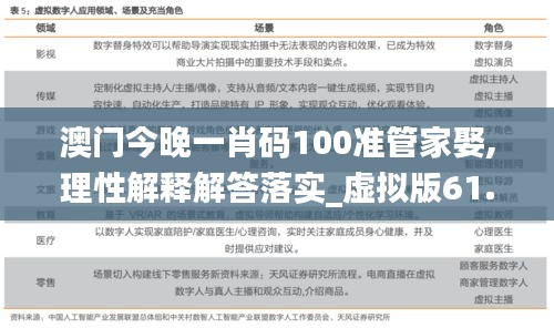 澳门今晚一肖码100准管家娶,理性解释解答落实_虚拟版61.388