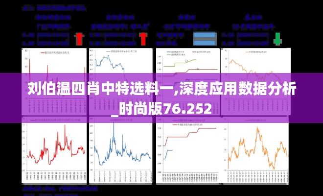 刘伯温四肖中特选料一,深度应用数据分析_时尚版76.252