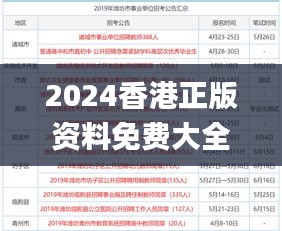 2024香港正版资料免费大全精准,现状分析说明_跨界集6.98