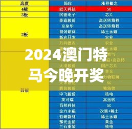 2024澳门特马今晚开奖图纸,定量分析解释定义_32.288