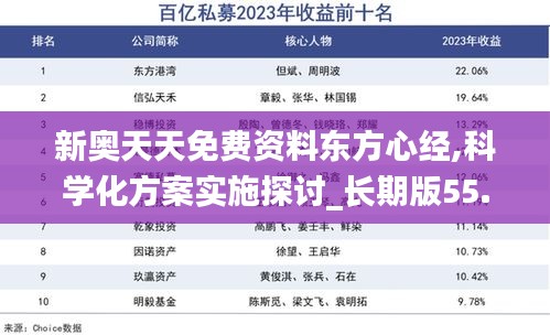 新奥天天免费资料东方心经,科学化方案实施探讨_长期版55.858