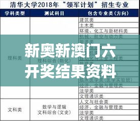 新奥新澳门六开奖结果资料查询,详细评估解答解释计划_精装制51.141