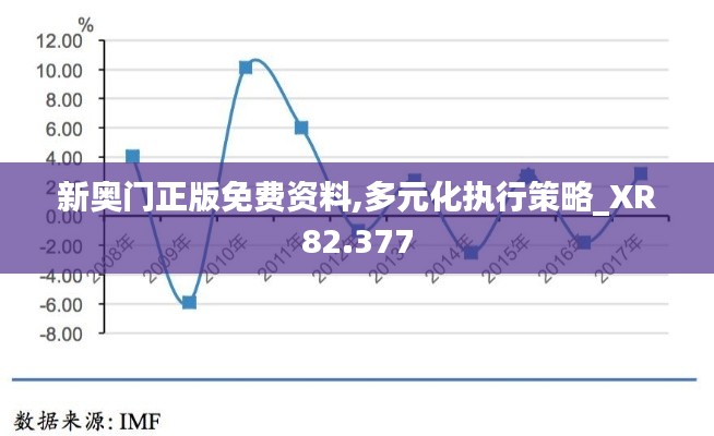 新奥门正版免费资料,多元化执行策略_XR82.377