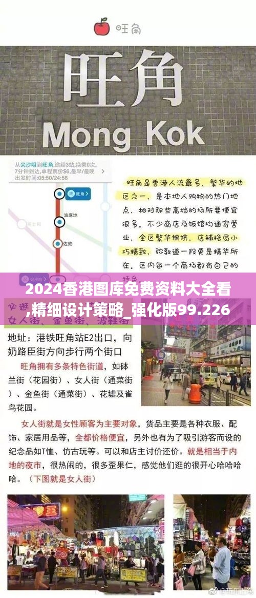 2024香港图库免费资料大全看,精细设计策略_强化版99.226