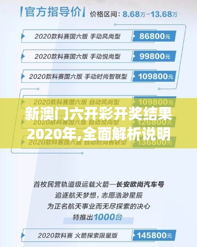 新澳门六开彩开奖结果2020年,全面解析说明_迷你型85.483