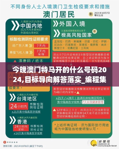 今晚澳门特马开的什么号码2024,目标导向解答落实_编程集58.331